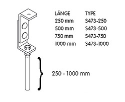 S473-​1000 V2A 